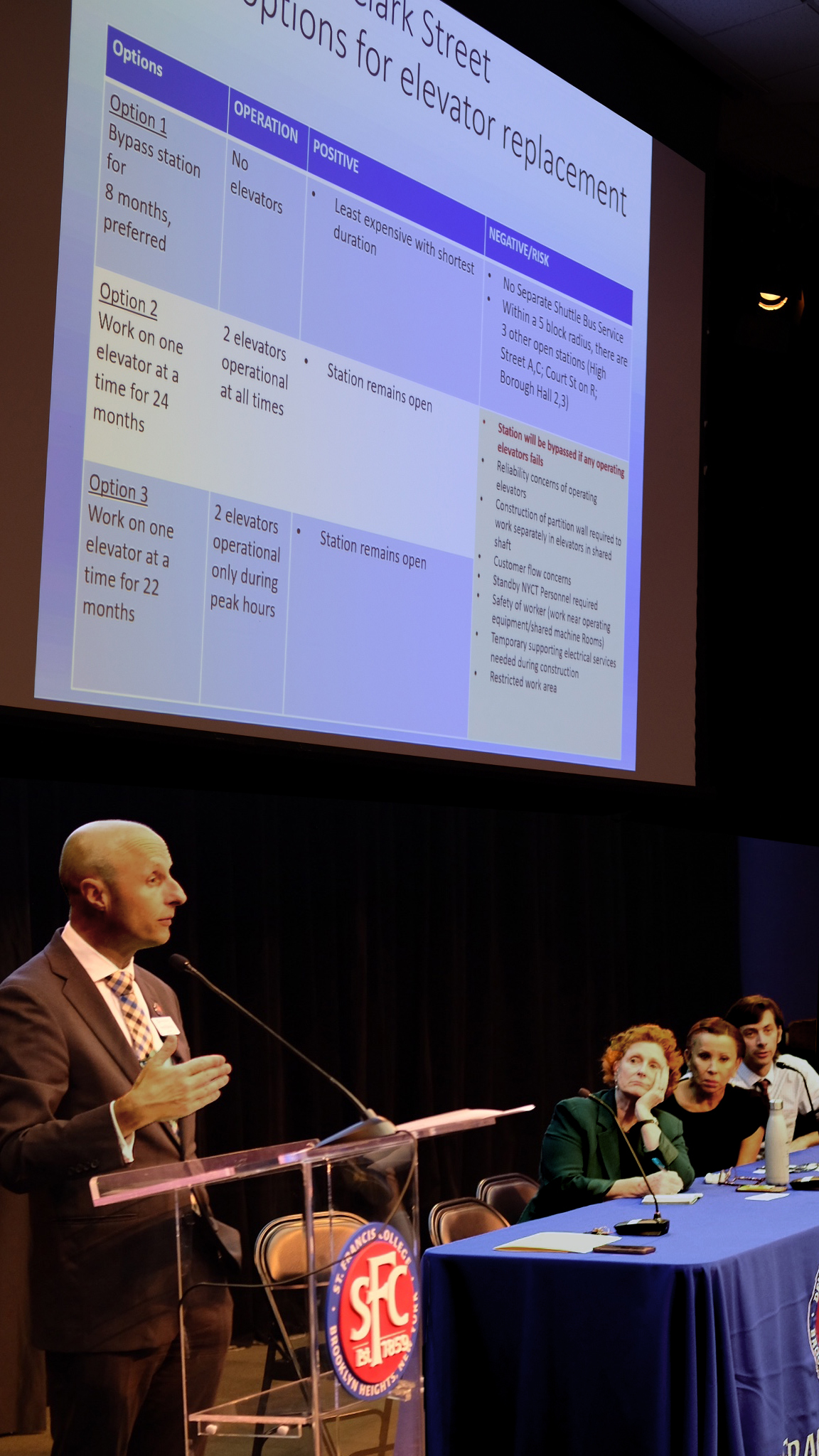 Clark St Station Overhaul UPDATE Brooklyn Heights Association